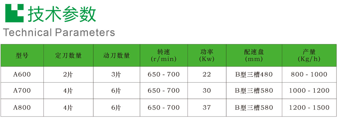 硬料破碎机_综合型粉碎机(图6)