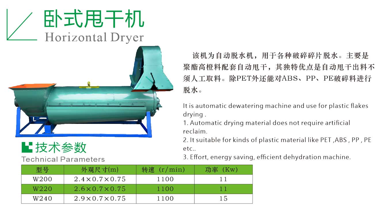 卧式脱水机_PET甩干机(图2)